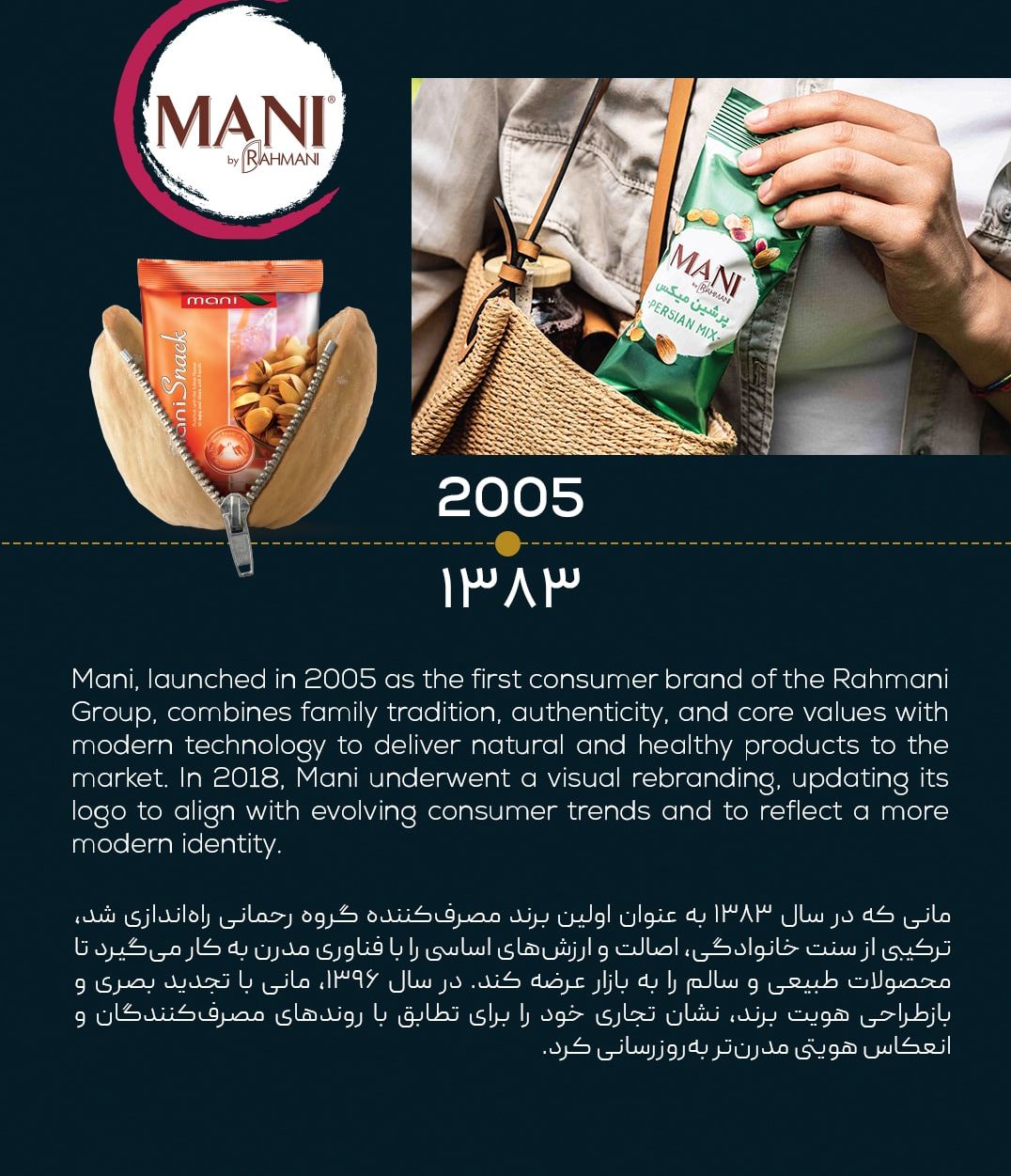 MANI MANI